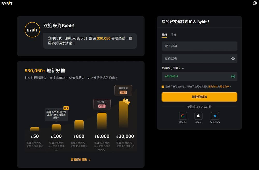 Bybit,Bybit交易所,Bybit推薦碼,Bybit邀請碼