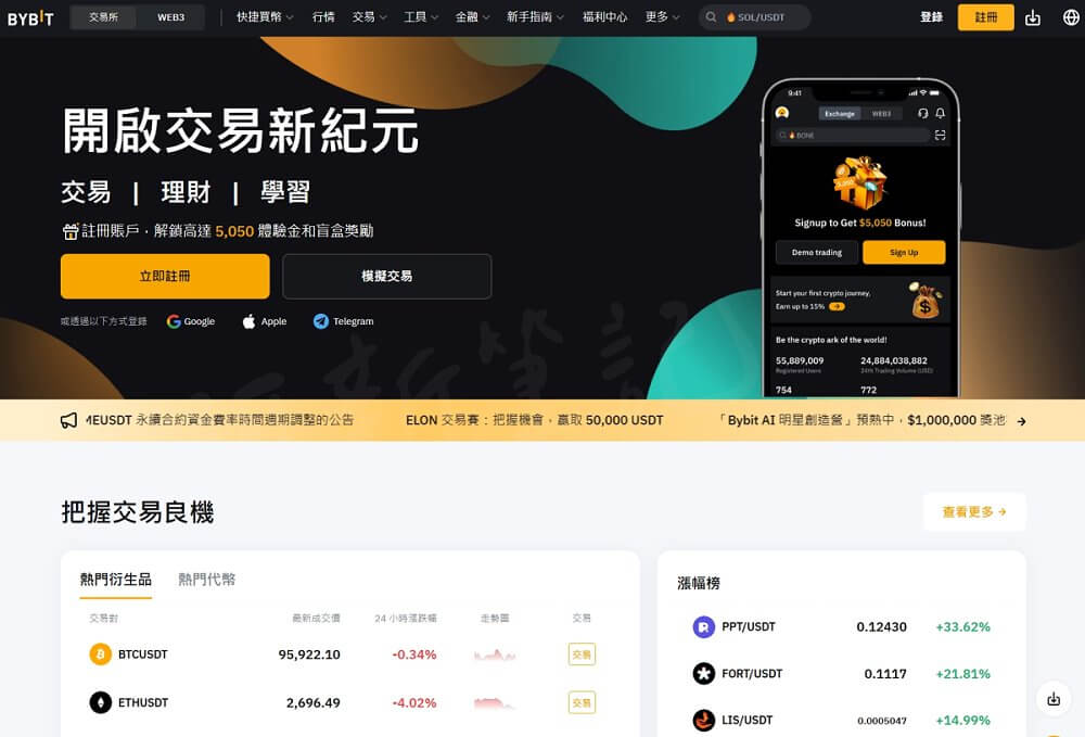 Bybit,Bybit交易所,Bybit推薦碼,Bybit邀請碼