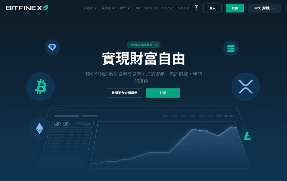 Bitfinex,Bitfinex交易所,Bitfinex註冊教學,Bitfinex推薦碼,Bitfinex手續費,Bitfinex教學,Bitfinex評價,Bitfinex安全嗎,虛擬貨幣交易所,加密貨幣交易平台,比特幣交易所,Bitfinex入金,Bitfinex出金,Bitfinex槓桿交易,Bitfinex現貨交易,Bitfinex合約交易,Bitfinex放貸,Bitfinex API,Bitfinex操作教學,Bitfinex新手指南 