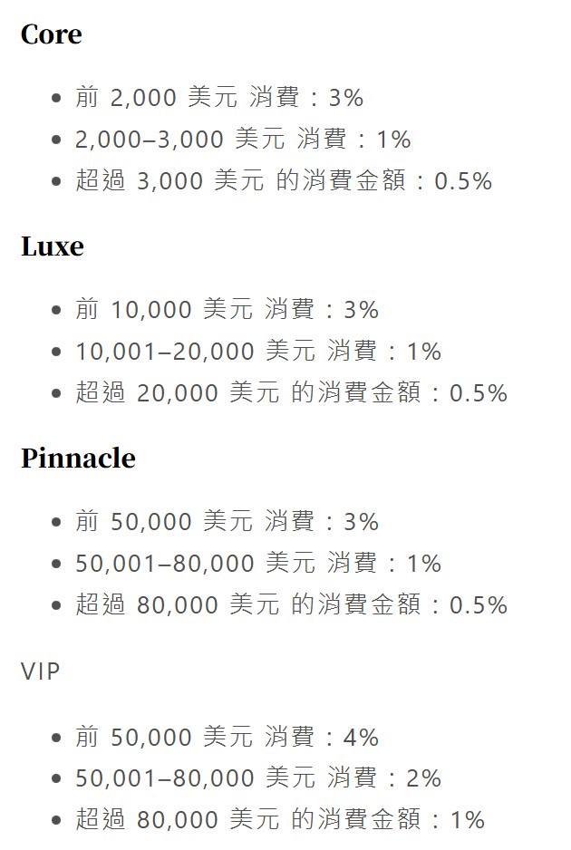 Ether.fi Card,Ether.fi,質押教學,以太坊質押,Ether.fi評價,再質押協議,加密貨幣投資,Ether.fi信用卡,加密貨幣金融卡,ETH質押獎勵,DEFI被動收入,Cashback回饋,eETH,EigenLayer,加密支付卡 Ether.fi Card,Ether.fi,質押教學,以太坊質押,Ether.fi評價,再質押協議,加密貨幣投資,Ether.fi信用卡,加密貨幣金融卡,ETH質押獎勵,DEFI被動收入,Cashback回饋,eETH,EigenLayer,加密支付卡