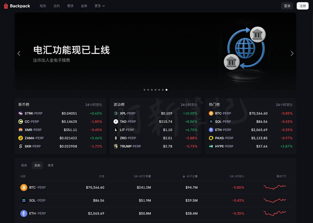Backpack Exchange 背包交易所首頁畫面,顯示現貨與合約交易介面