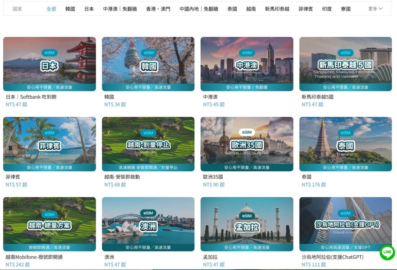 部落客自營電商 eSIM 商店示意