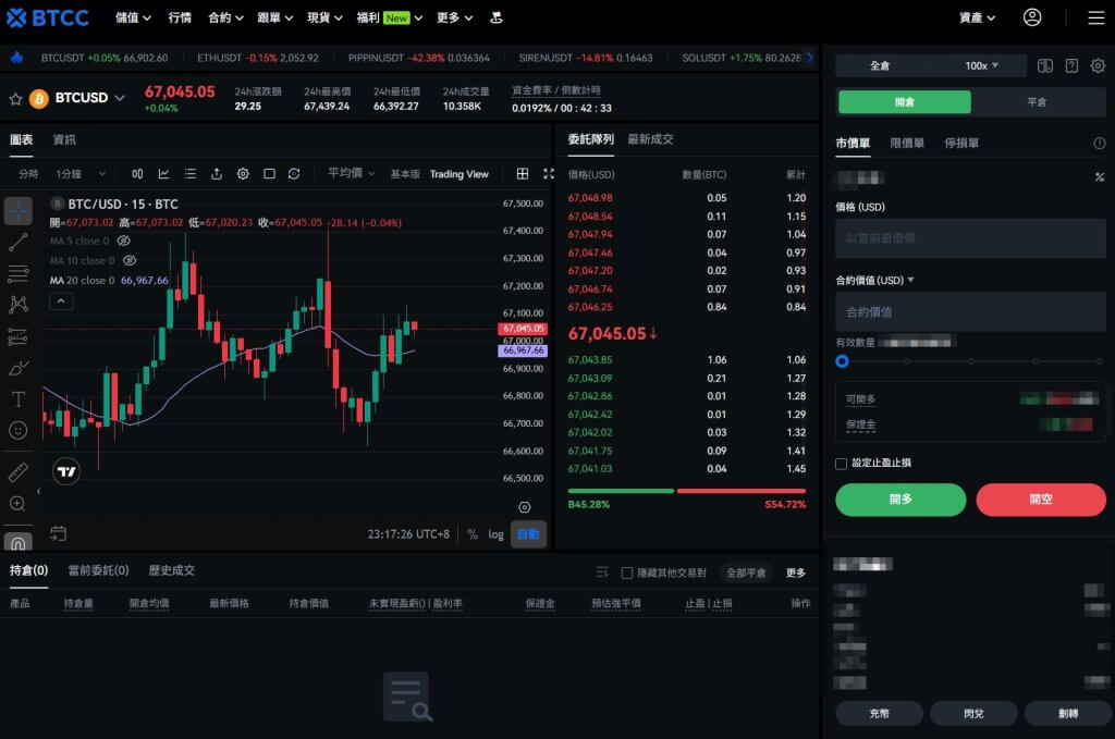 BTCC 交易所 BTC 合約交易介面
