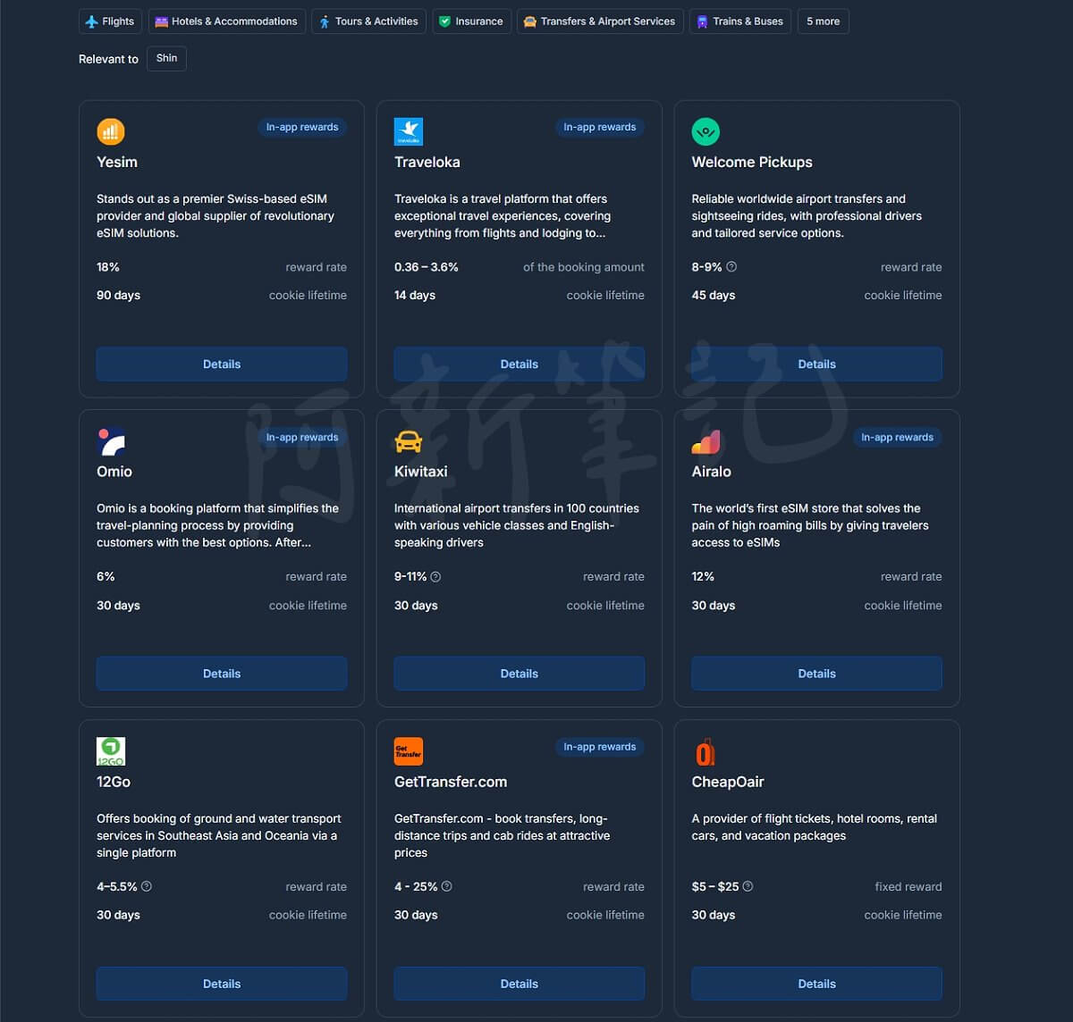 Travelpayouts 教學 後台儀表板總覽