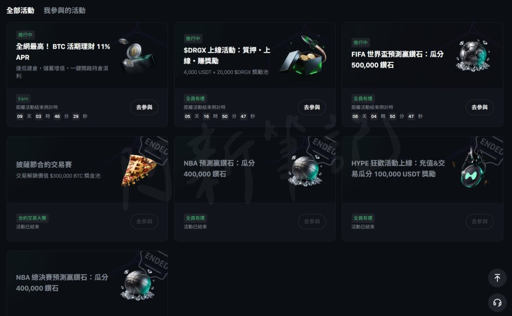Ourbit 迷因幣禮包與空投抽獎活動畫面