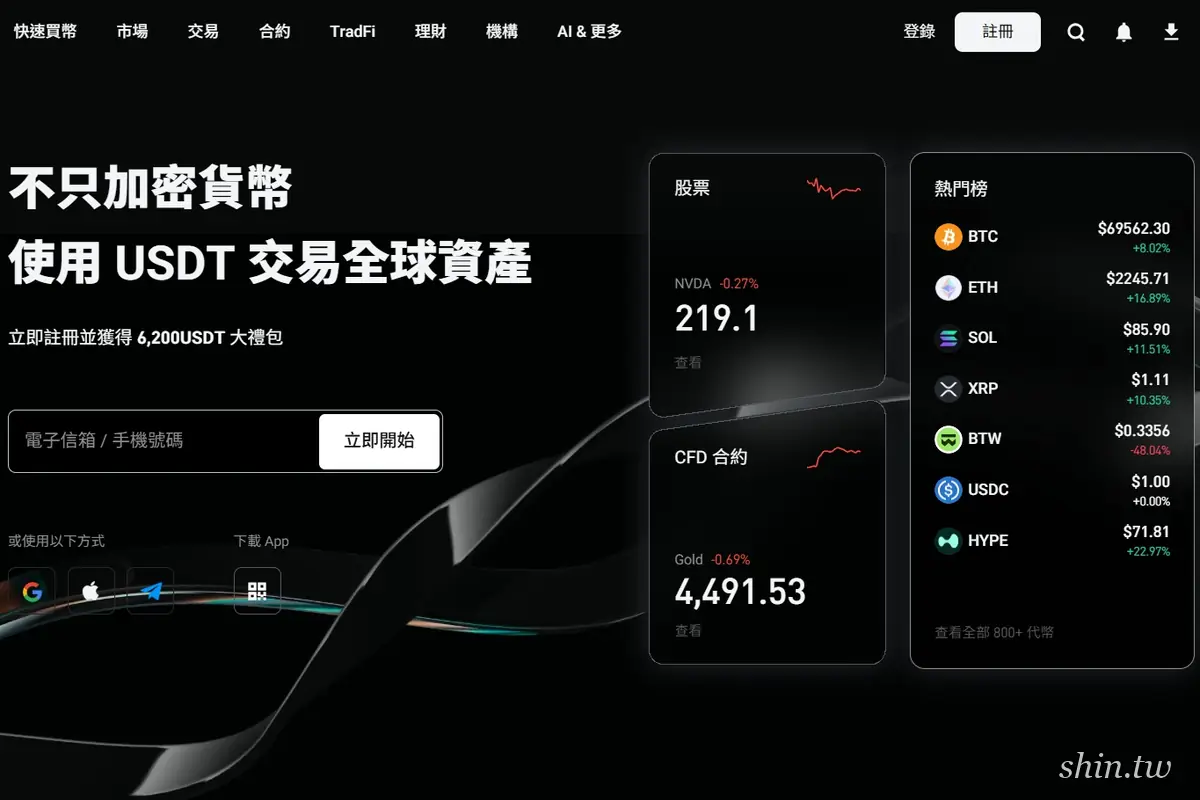 Bitget 交易所官方首頁 使用 USDT 交易全球資產與 6200 USDT 新戶禮包