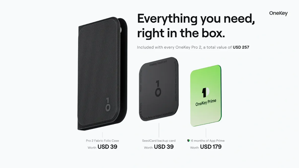 OneKey Pro 2 盒內贈品 保護殼 SeedCard App Prime